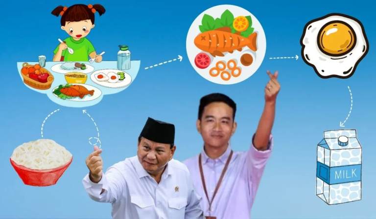 Pro dan Kontra Program Makan Siang Gratis: Salah Satu Program Kerja Nyata Presiden Prabowo Subianto