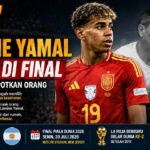 Ayah Lamine Yamal Absen di Final Piala Dunia 2026 Demi Jaga Kesehatan dan Hindari Merepotkan Orang