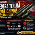 China's Reported Missile Deal with Iran Raises New Questions About Regional Security