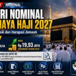 Mencari Biaya Haji 2027 yang Ideal, Antara Kenaikan Usulan dan Harapan Jemaah
